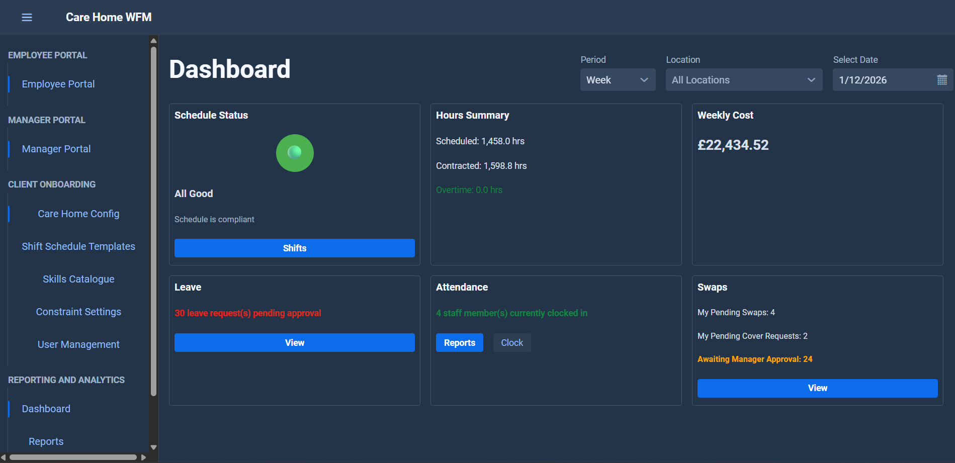 Dashboard Overview - Shows schedule status, hours summary, weekly cost, leave requests, attendance, and swaps